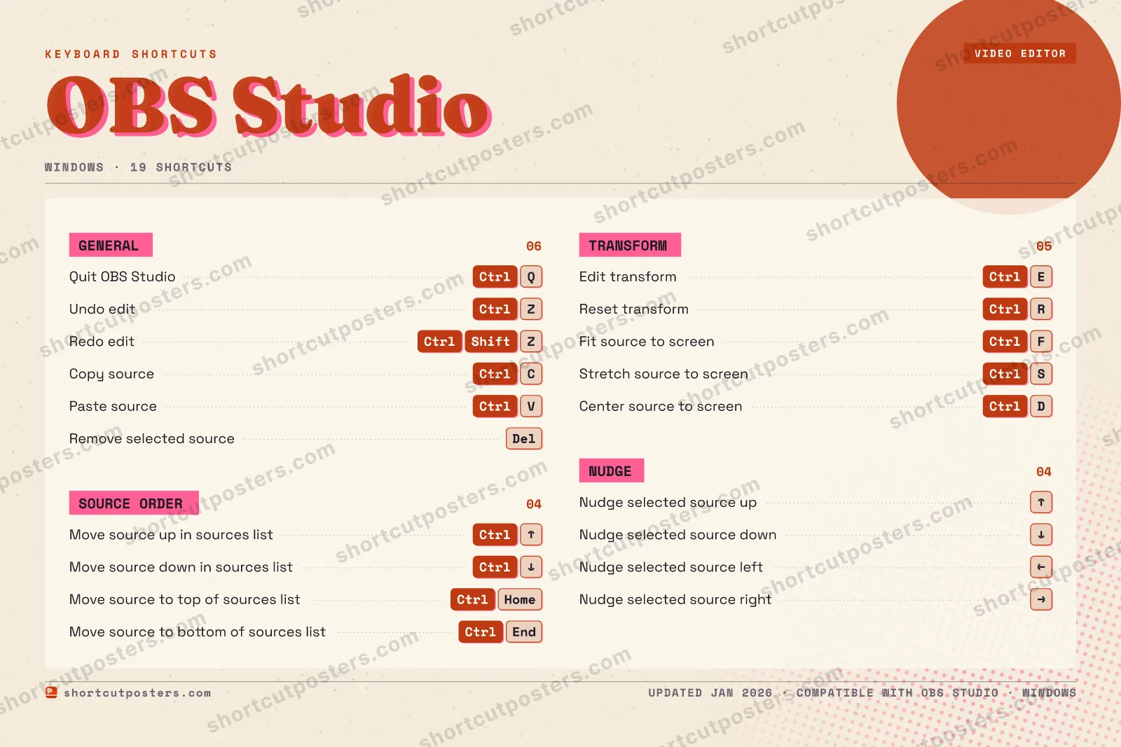 OBS Studio riso shortcuts poster preview