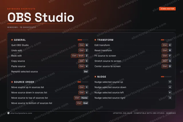 OBS Studio studio shortcuts poster preview