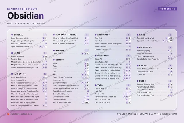 Obsidian aurora shortcuts poster preview