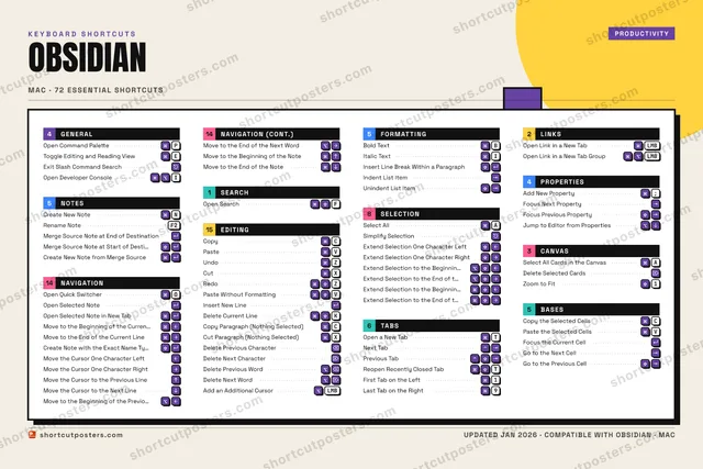Obsidian block shortcuts poster preview