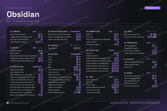 Obsidian studio shortcuts poster preview