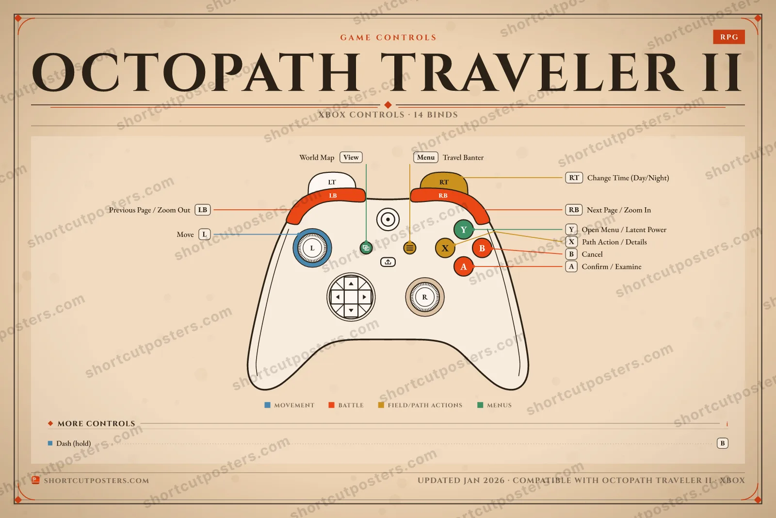 Octopath Traveler II controller poster preview
