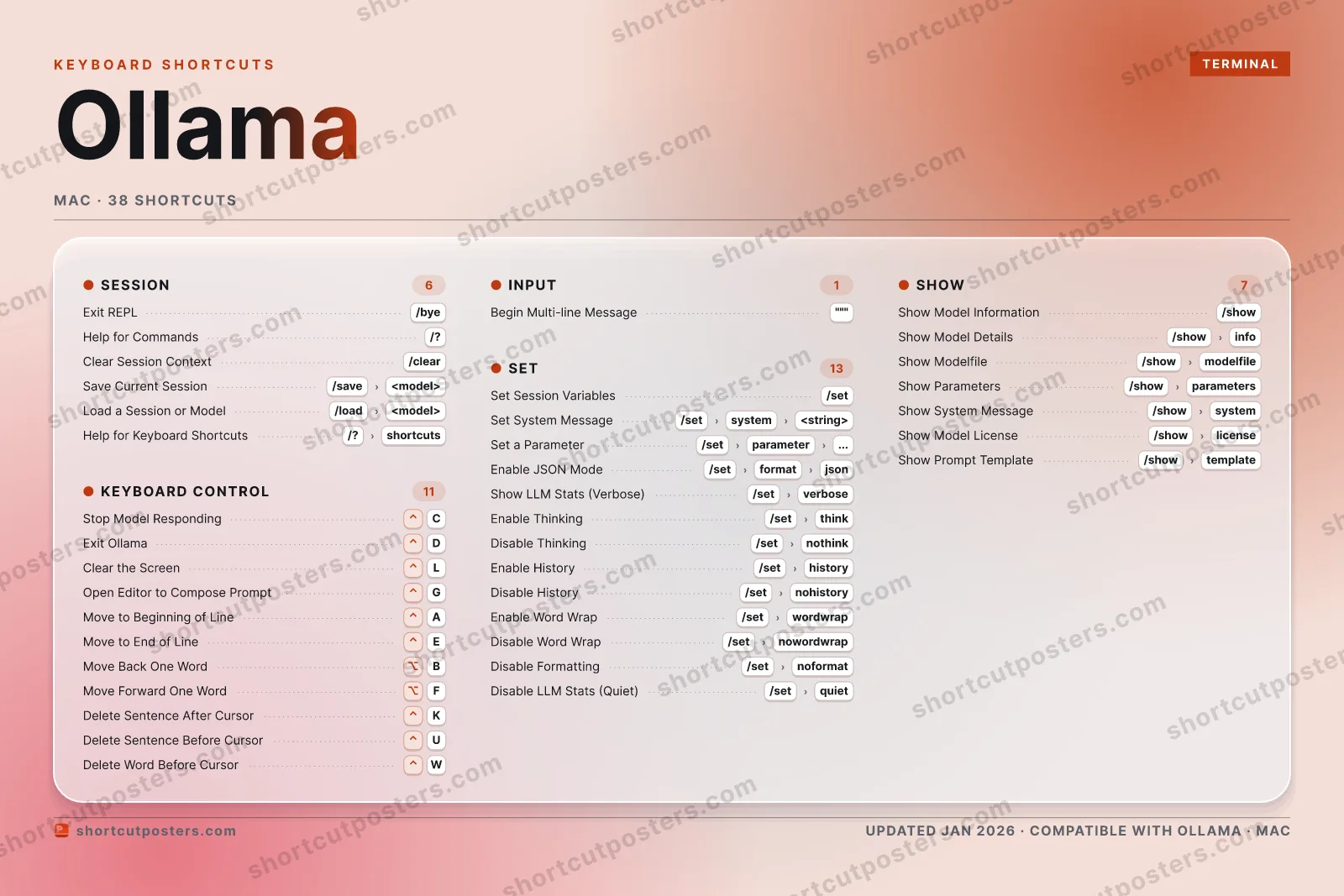 Ollama aurora shortcuts poster preview