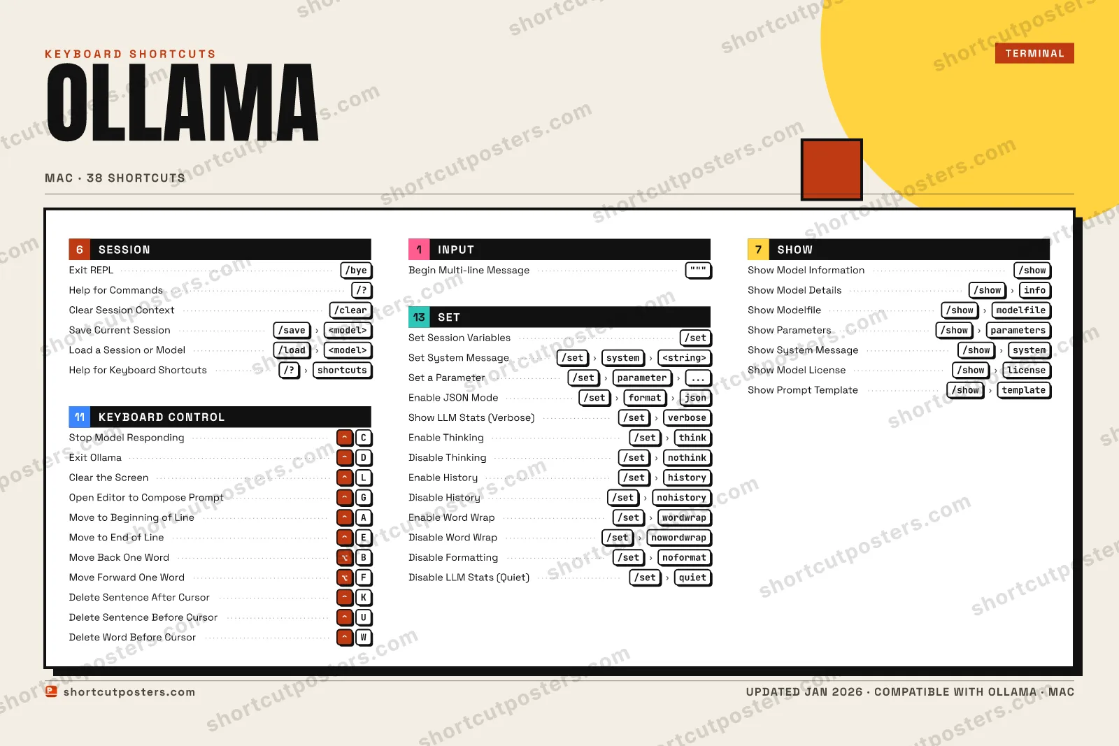 Ollama block shortcuts poster preview