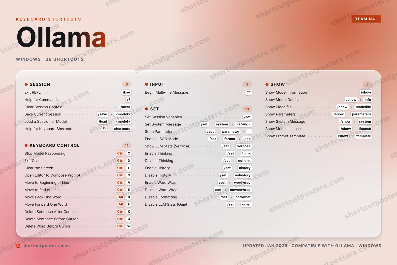 Ollama aurora shortcuts poster preview