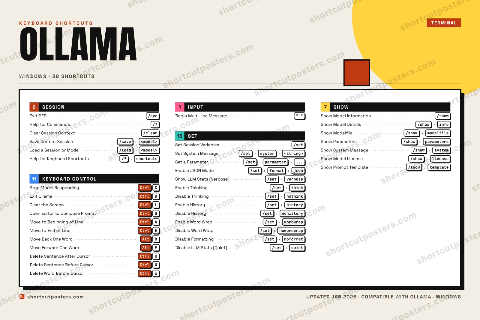 Ollama block shortcuts poster preview