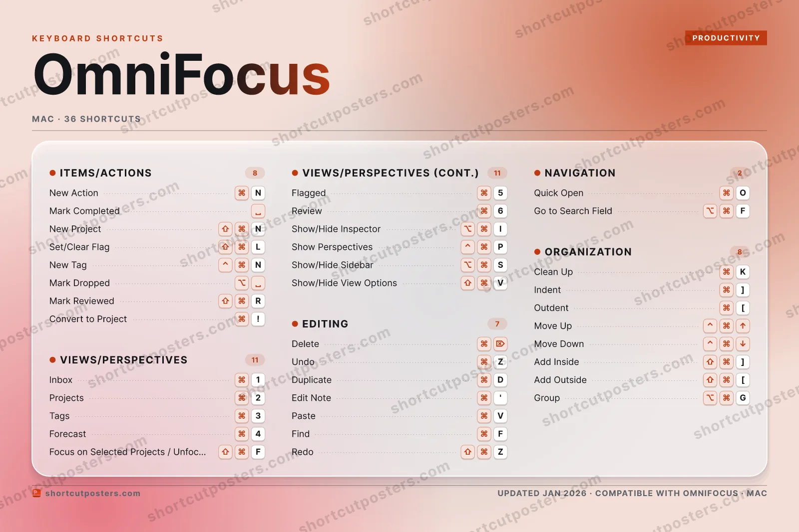 OmniFocus aurora shortcuts poster preview