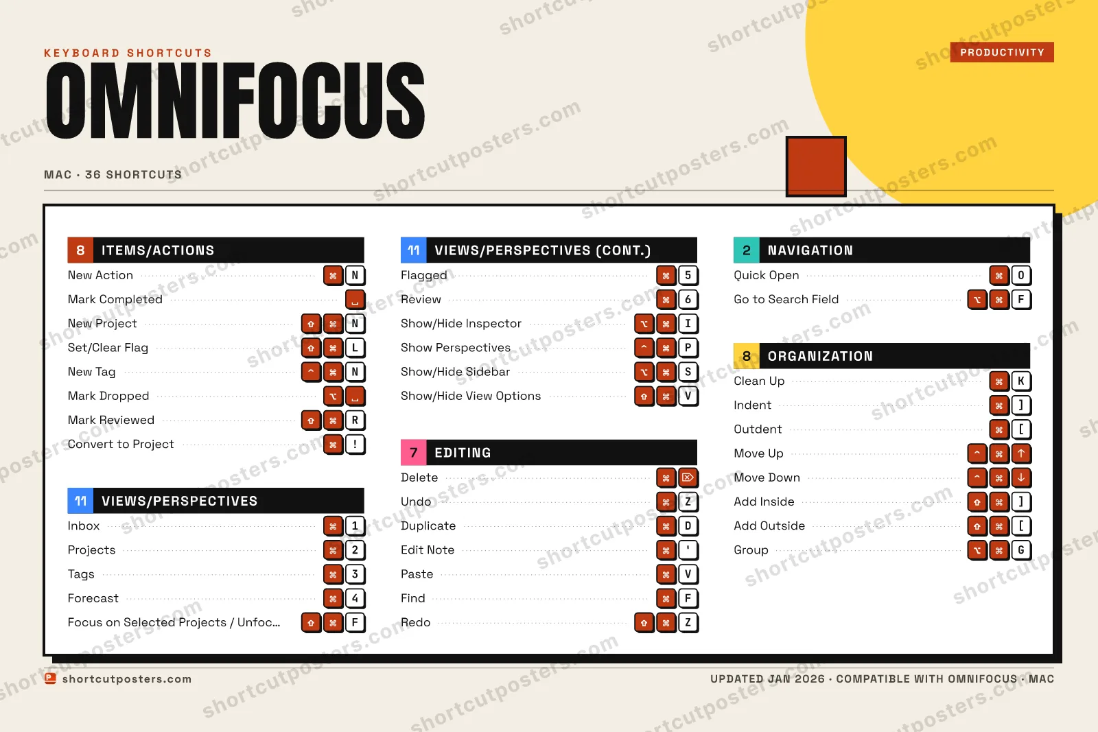 OmniFocus block shortcuts poster preview