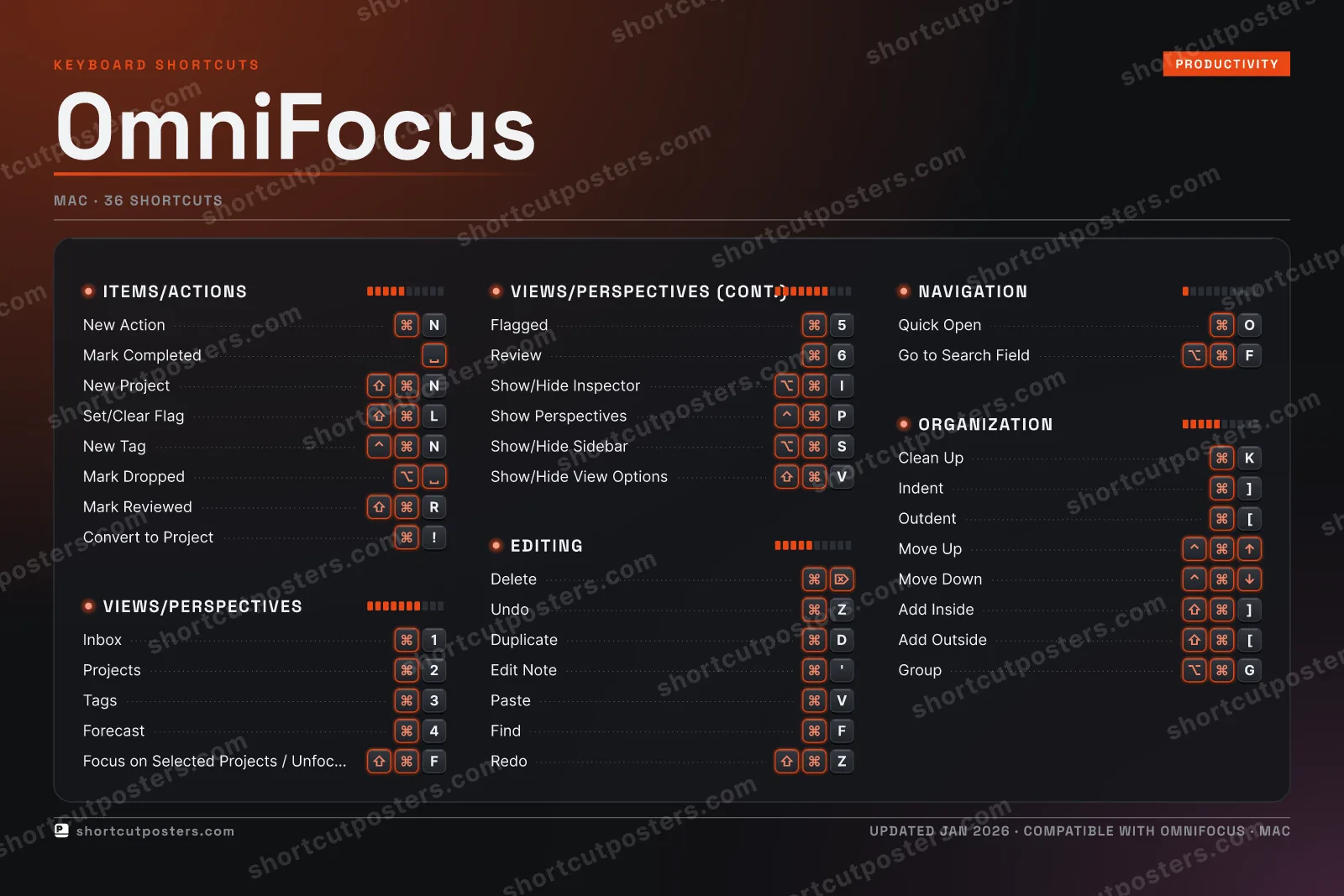 OmniFocus studio shortcuts poster preview