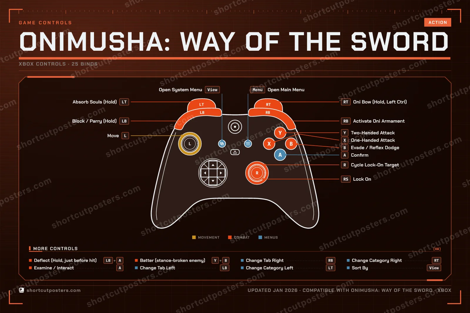 Onimusha: Way of the Sword controller poster preview