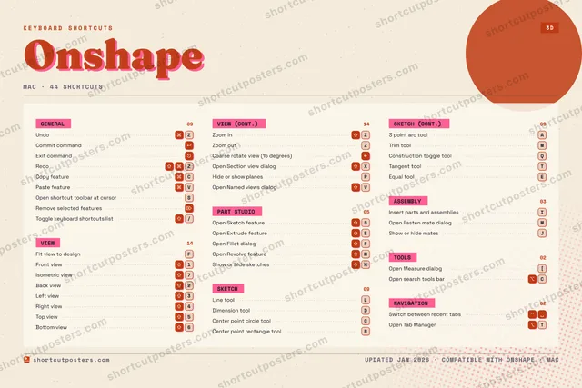 Onshape riso shortcuts poster preview