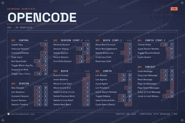 OpenCode blueprint shortcuts poster preview