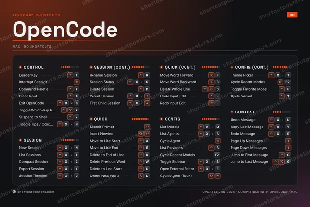 OpenCode studio shortcuts poster preview