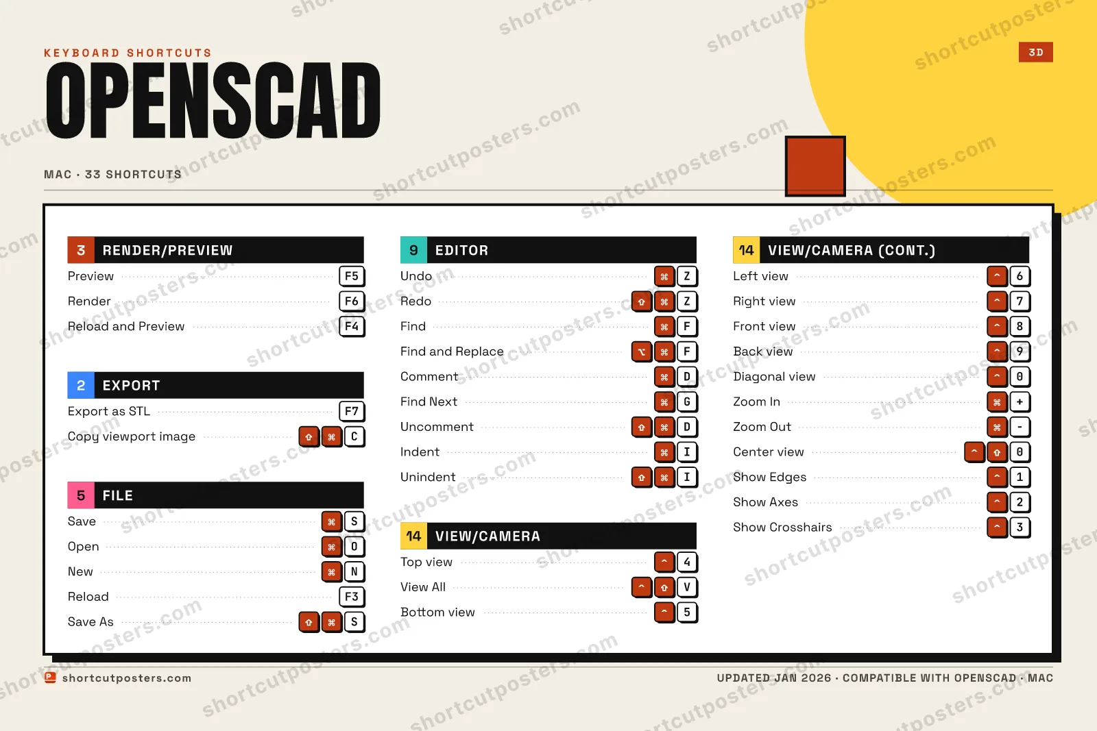 OpenSCAD block shortcuts poster preview