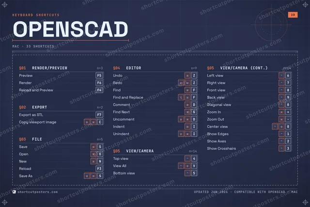 OpenSCAD blueprint shortcuts poster preview