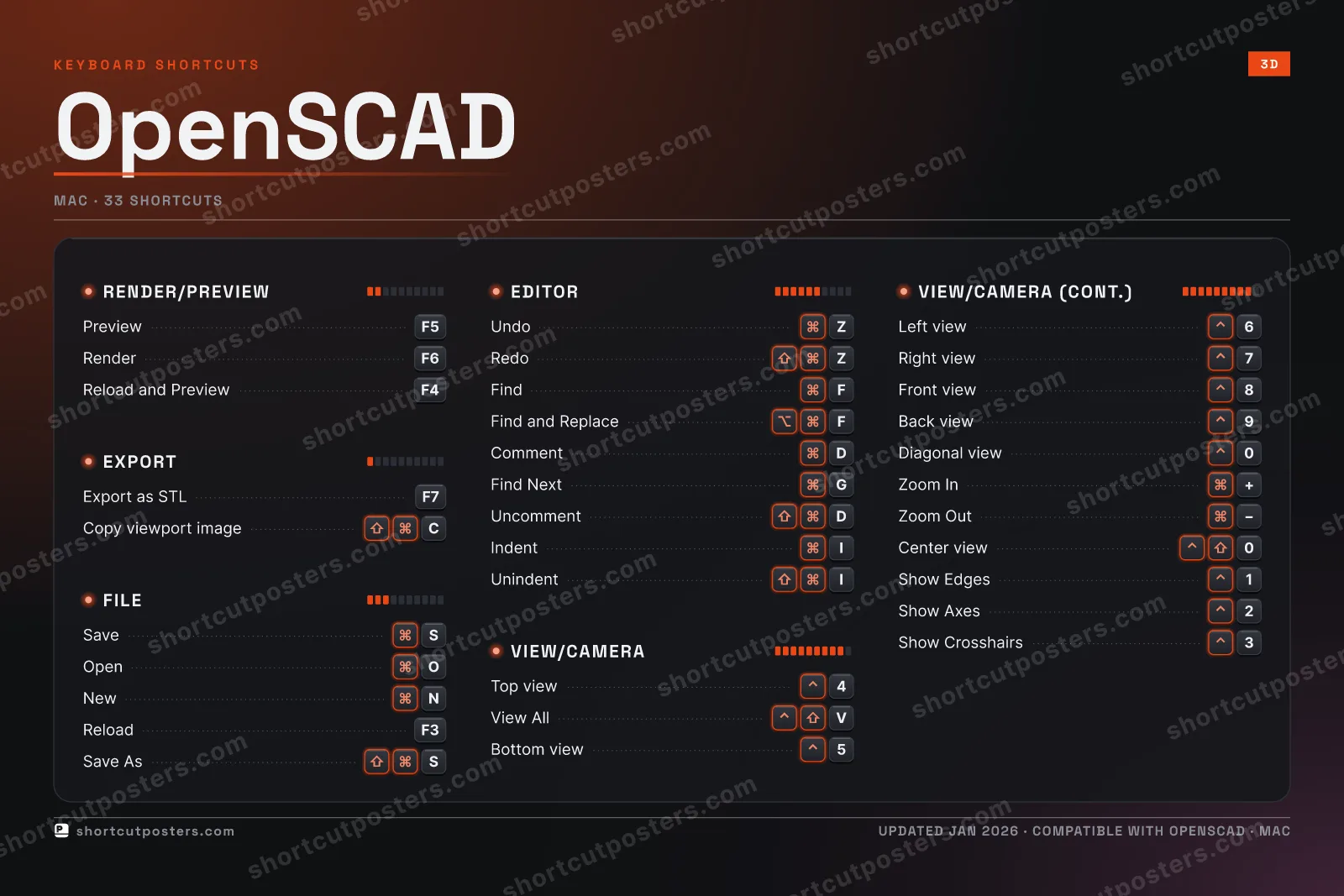OpenSCAD studio shortcuts poster preview