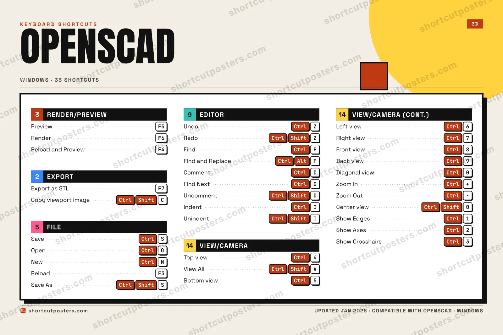 OpenSCAD block shortcuts poster preview