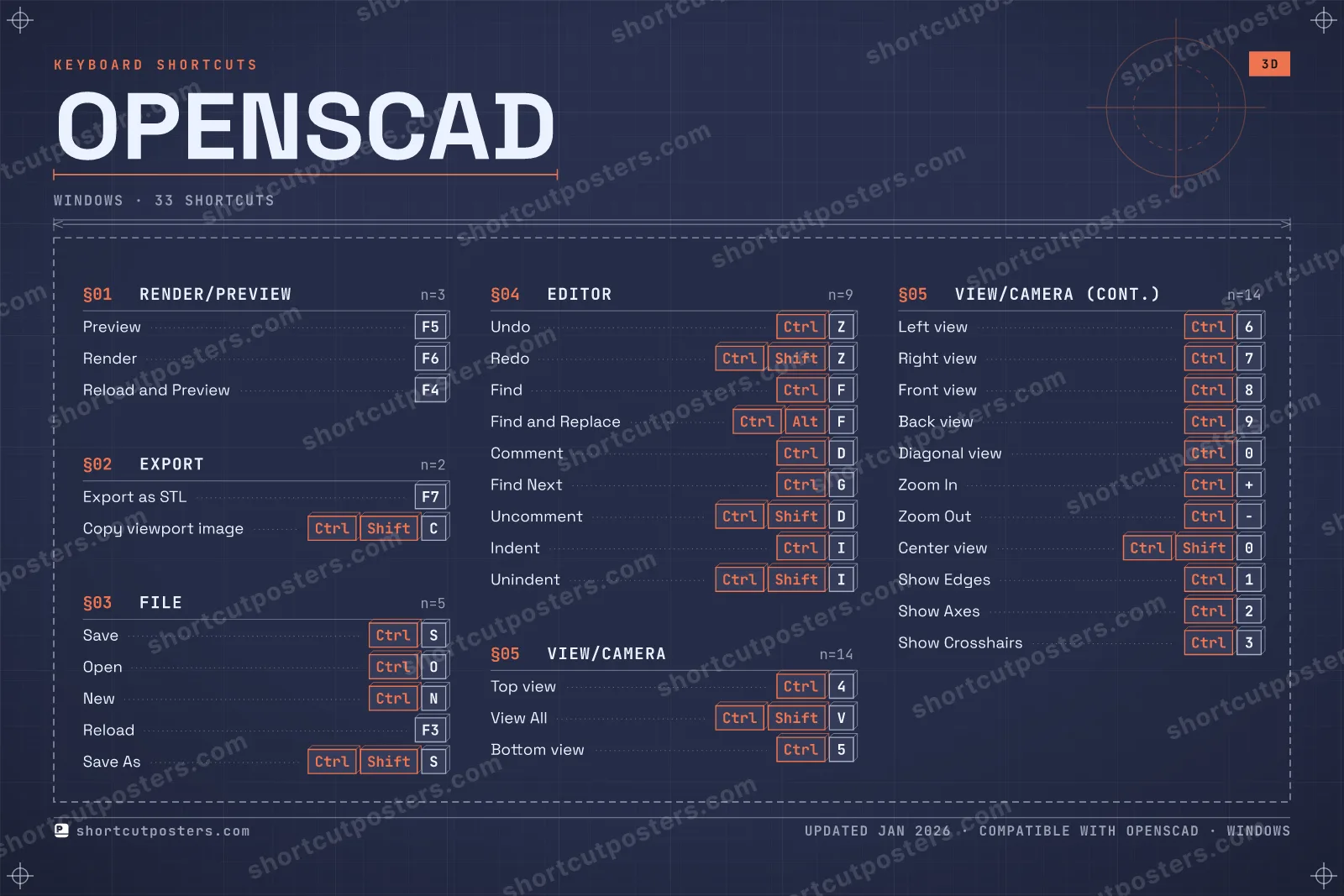 OpenSCAD blueprint shortcuts poster preview