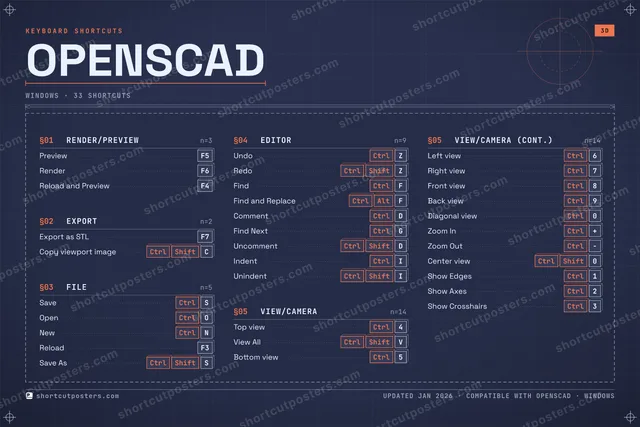 OpenSCAD blueprint shortcuts poster preview