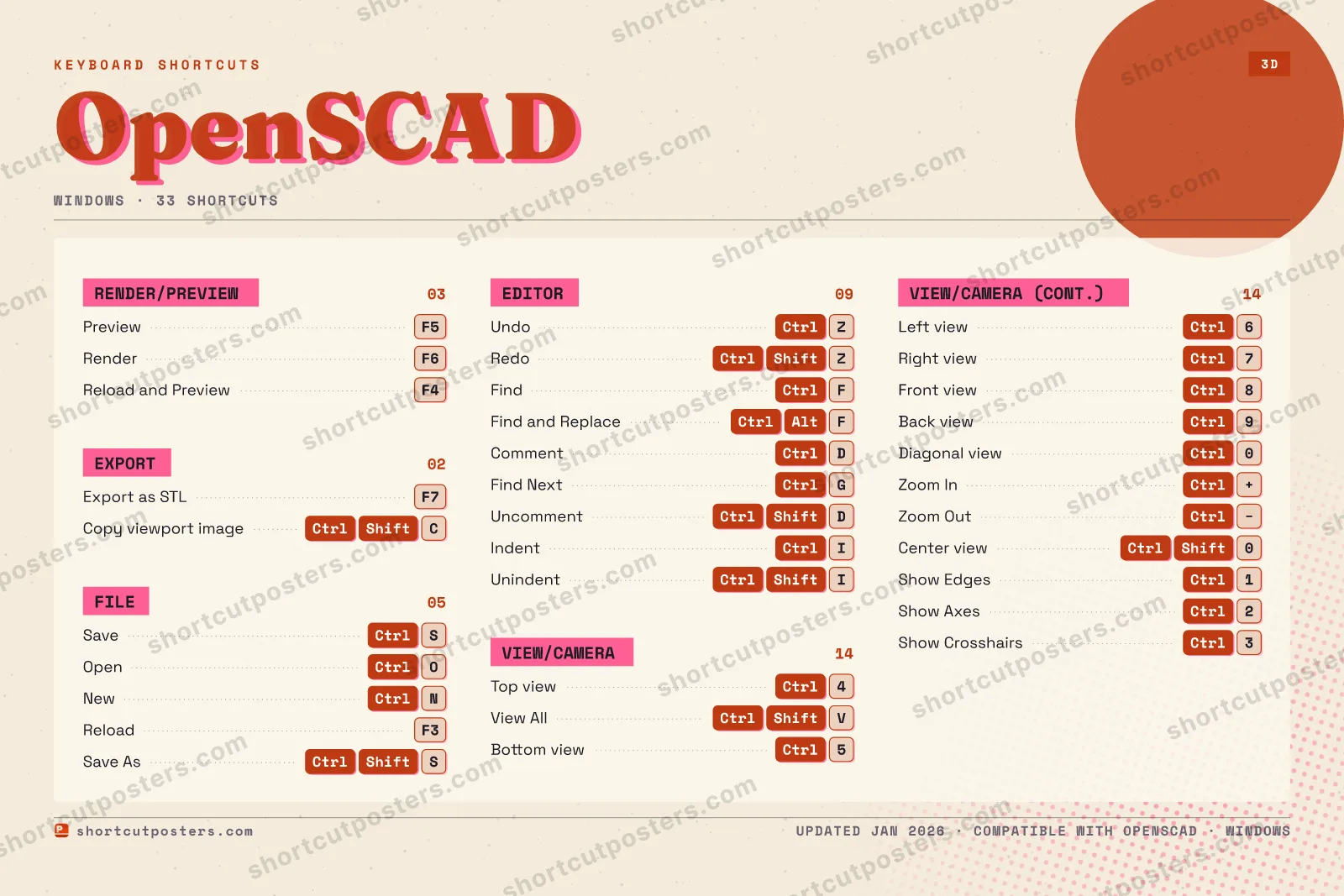 OpenSCAD riso shortcuts poster preview