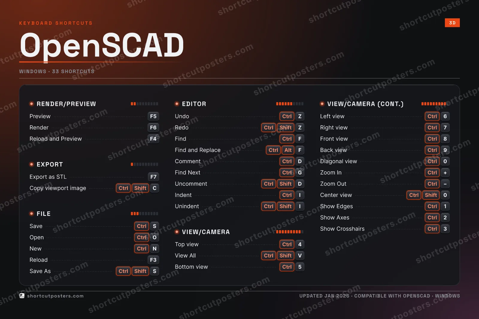 OpenSCAD studio shortcuts poster preview