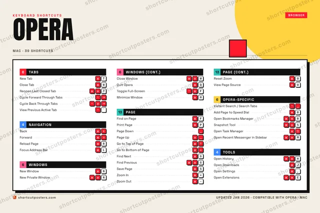 Opera block shortcuts poster preview