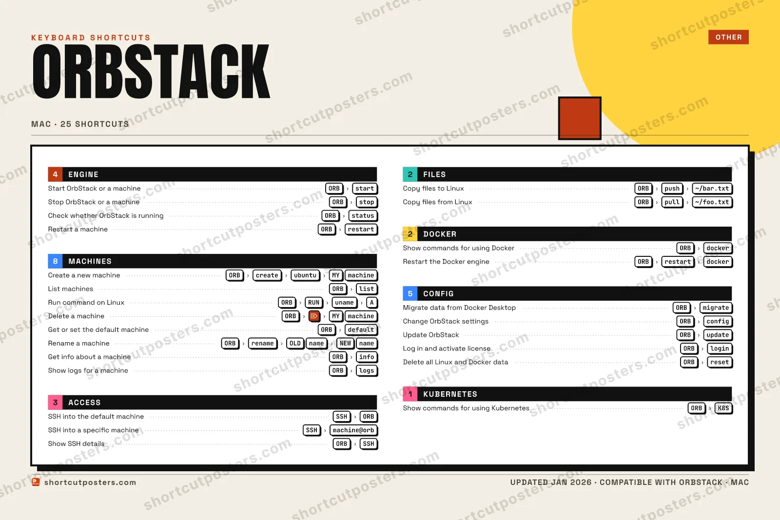 OrbStack block shortcuts poster preview