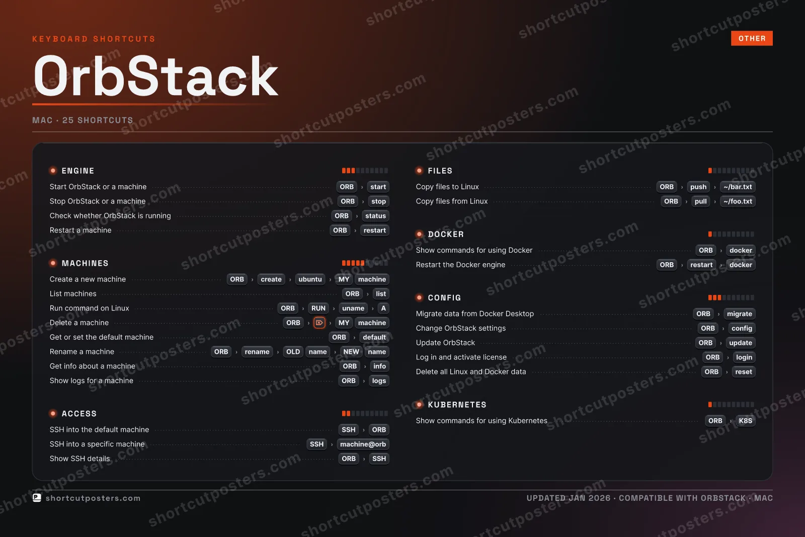 OrbStack studio shortcuts poster preview