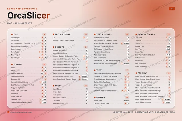 OrcaSlicer aurora shortcuts poster preview