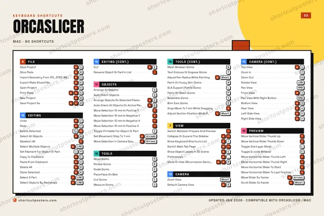 OrcaSlicer block shortcuts poster preview