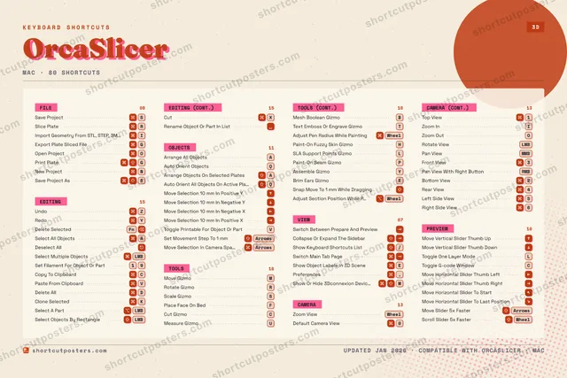 OrcaSlicer riso shortcuts poster preview