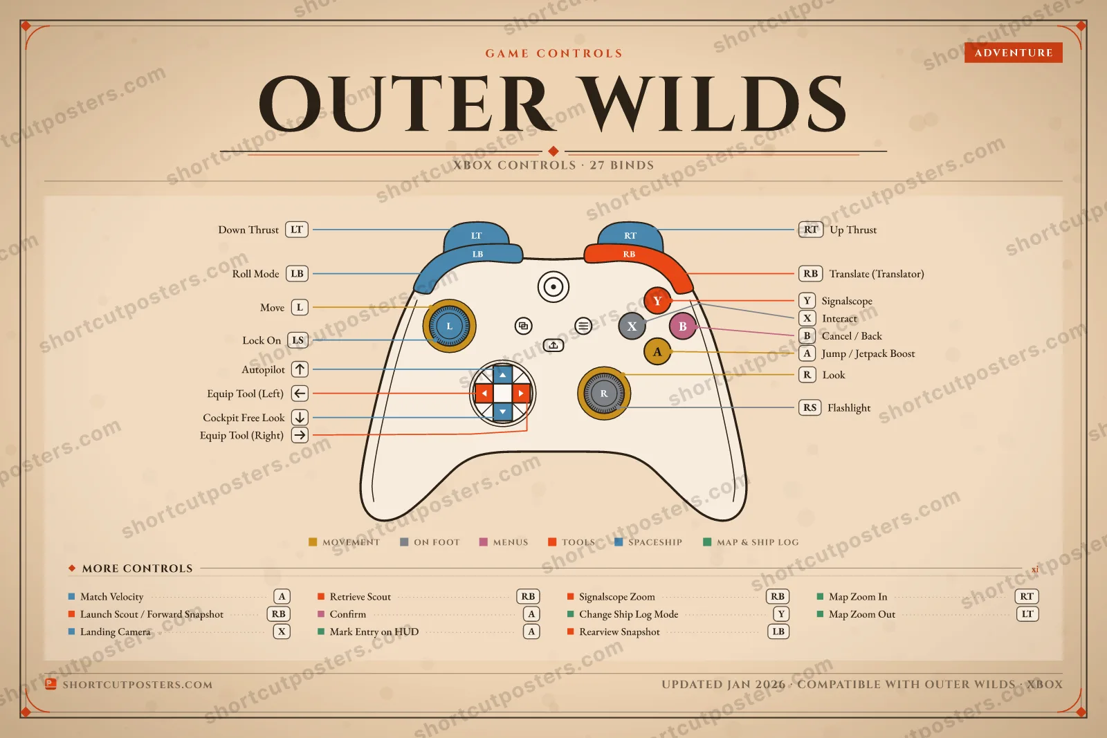 Outer Wilds controller poster preview
