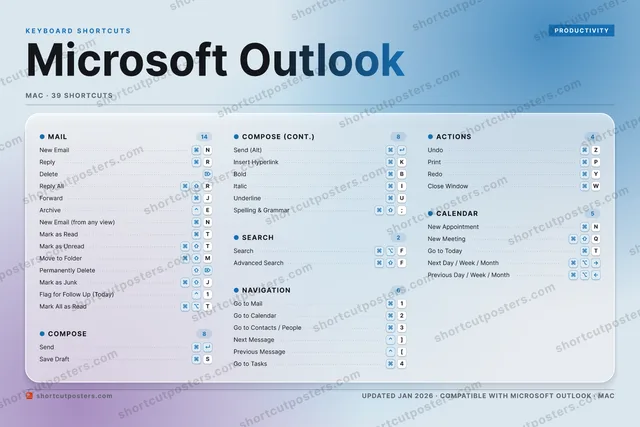 Microsoft Outlook aurora shortcuts poster preview
