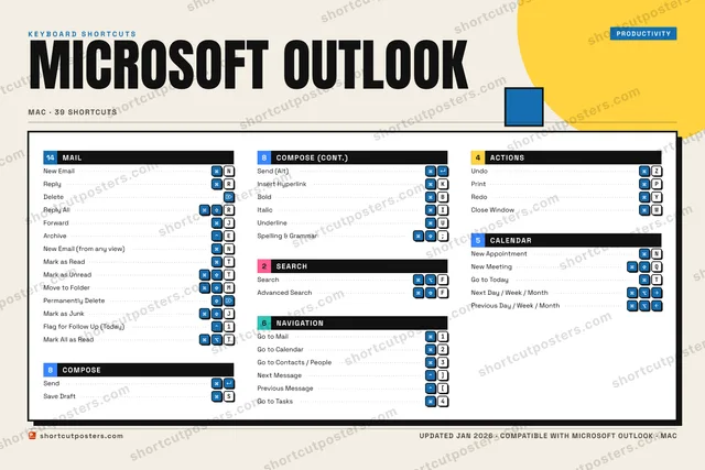 Microsoft Outlook block shortcuts poster preview