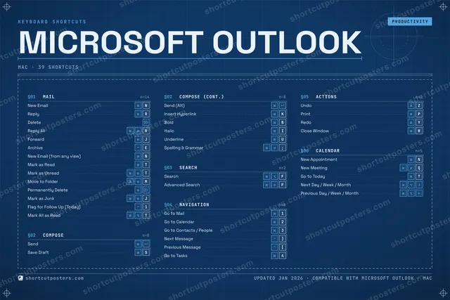 Microsoft Outlook blueprint shortcuts poster preview