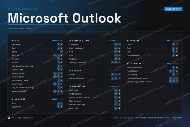 Microsoft Outlook studio shortcuts poster preview