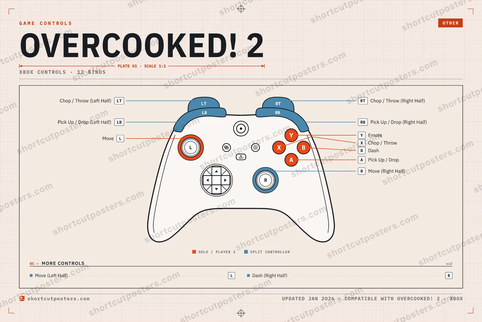 Overcooked! 2 controller poster preview