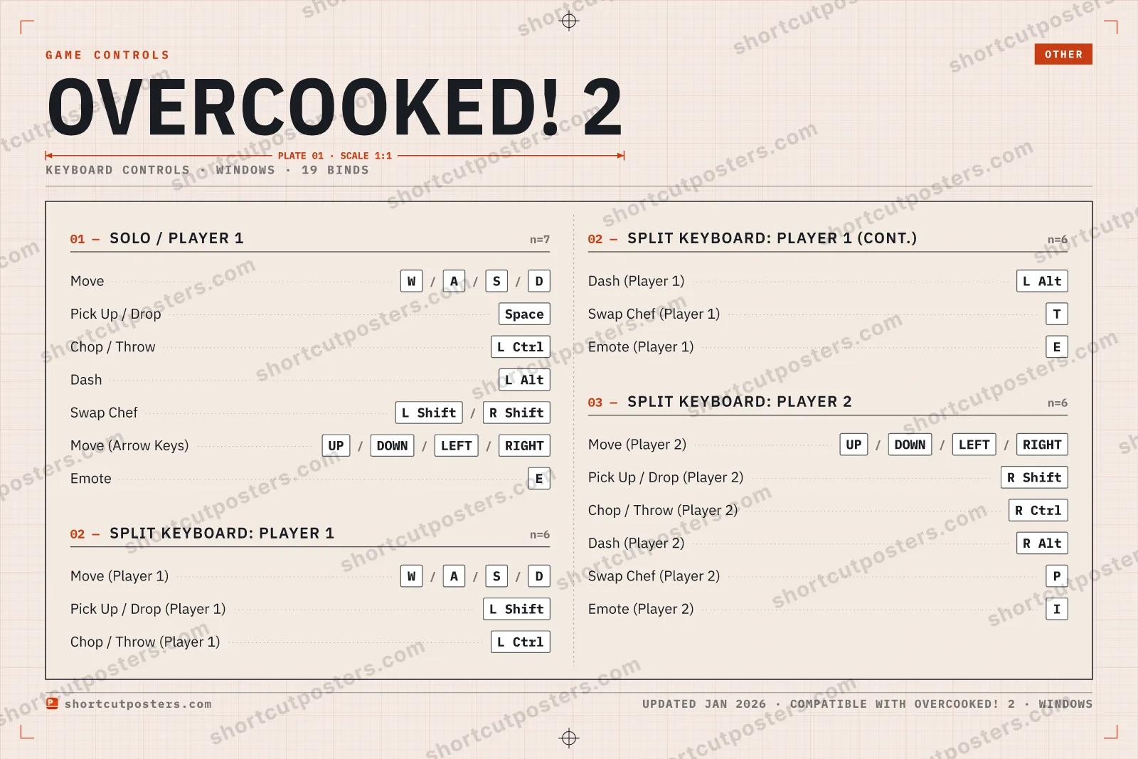 Overcooked! 2 controls poster preview
