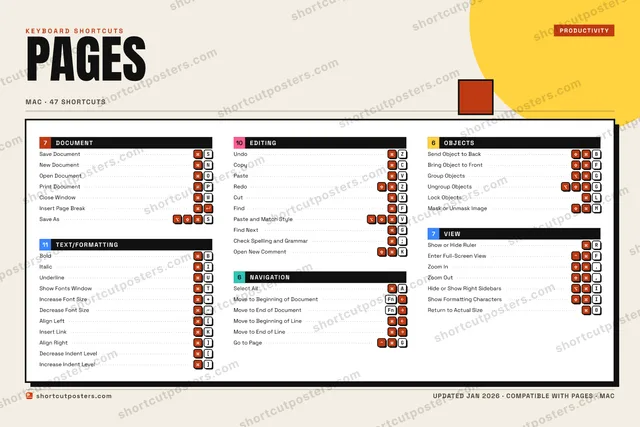 Pages block shortcuts poster preview