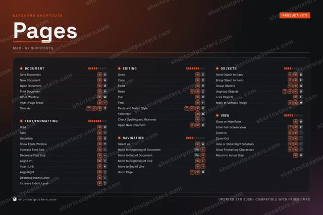Pages studio shortcuts poster preview
