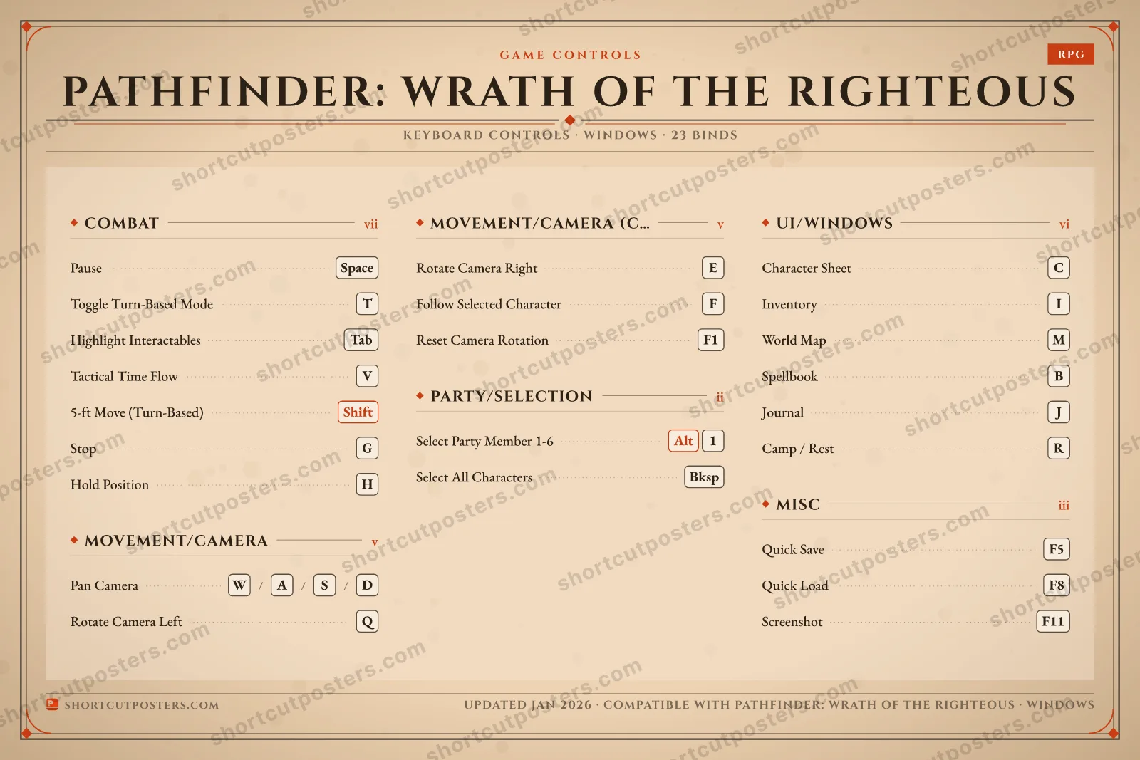 Pathfinder: Wrath of the Righteous controls poster preview