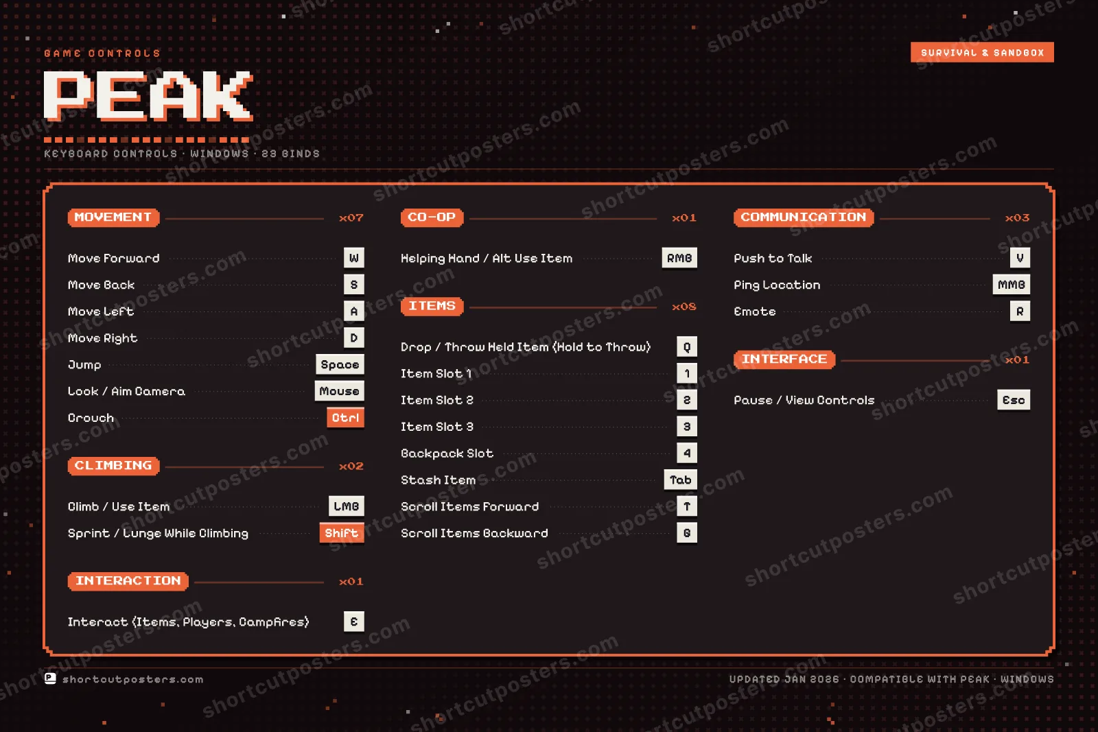PEAK controls poster preview