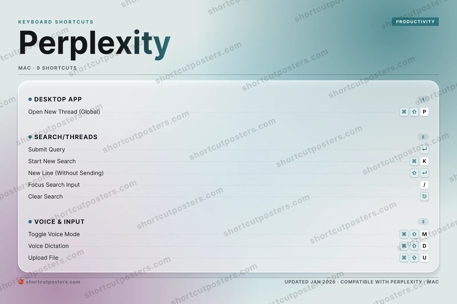 Perplexity aurora shortcuts poster preview