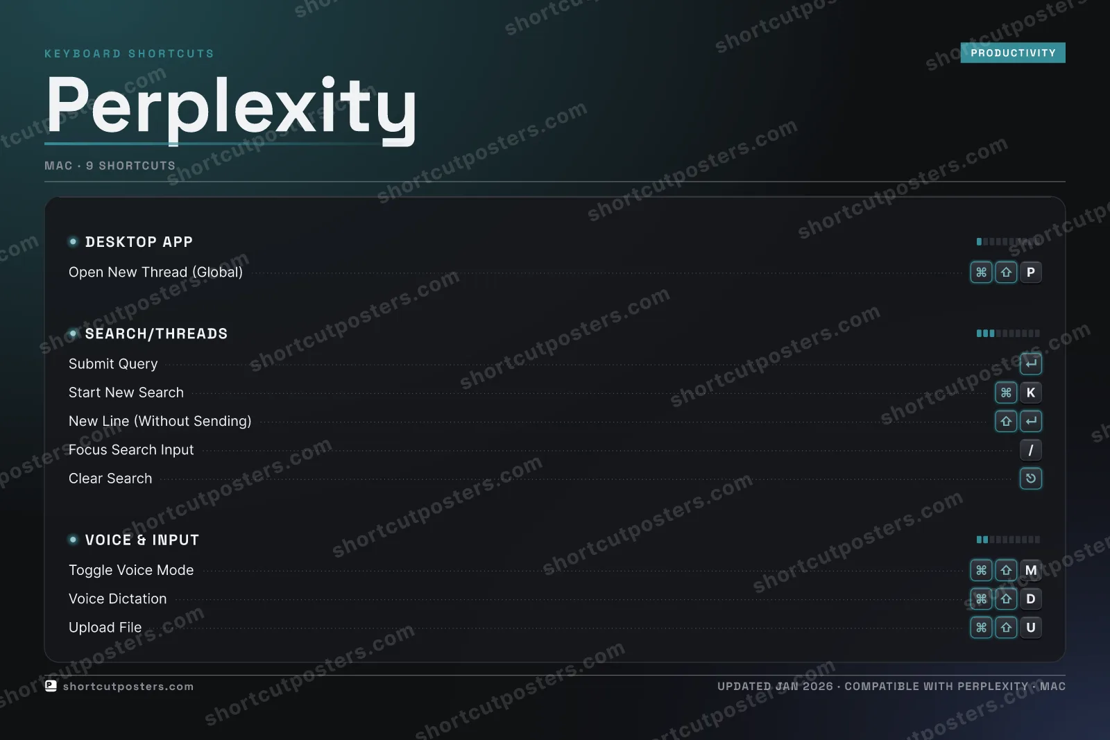 Perplexity studio shortcuts poster preview