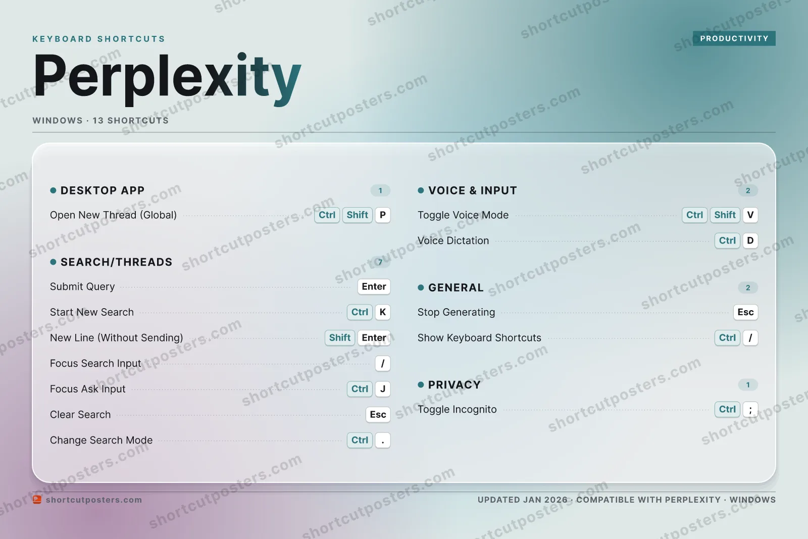 Perplexity aurora shortcuts poster preview