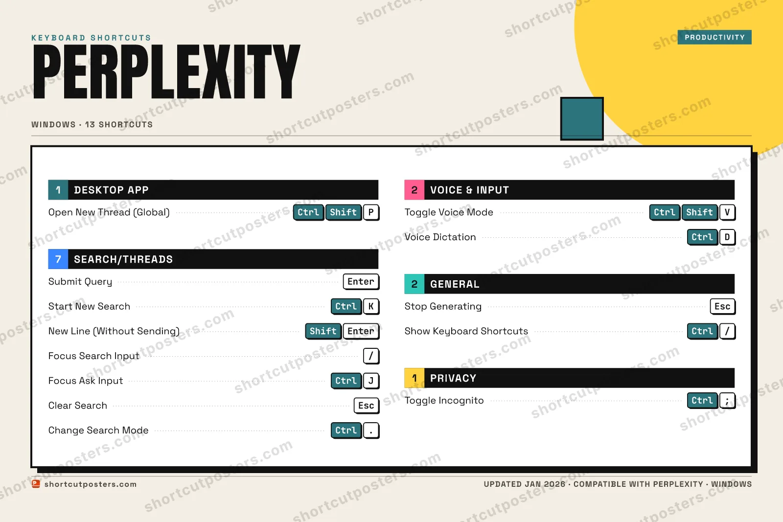 Perplexity block shortcuts poster preview