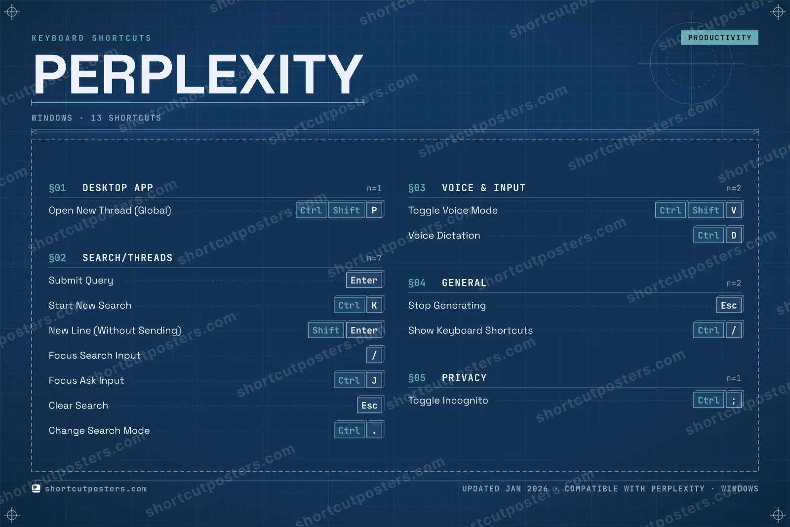 Perplexity blueprint shortcuts poster preview