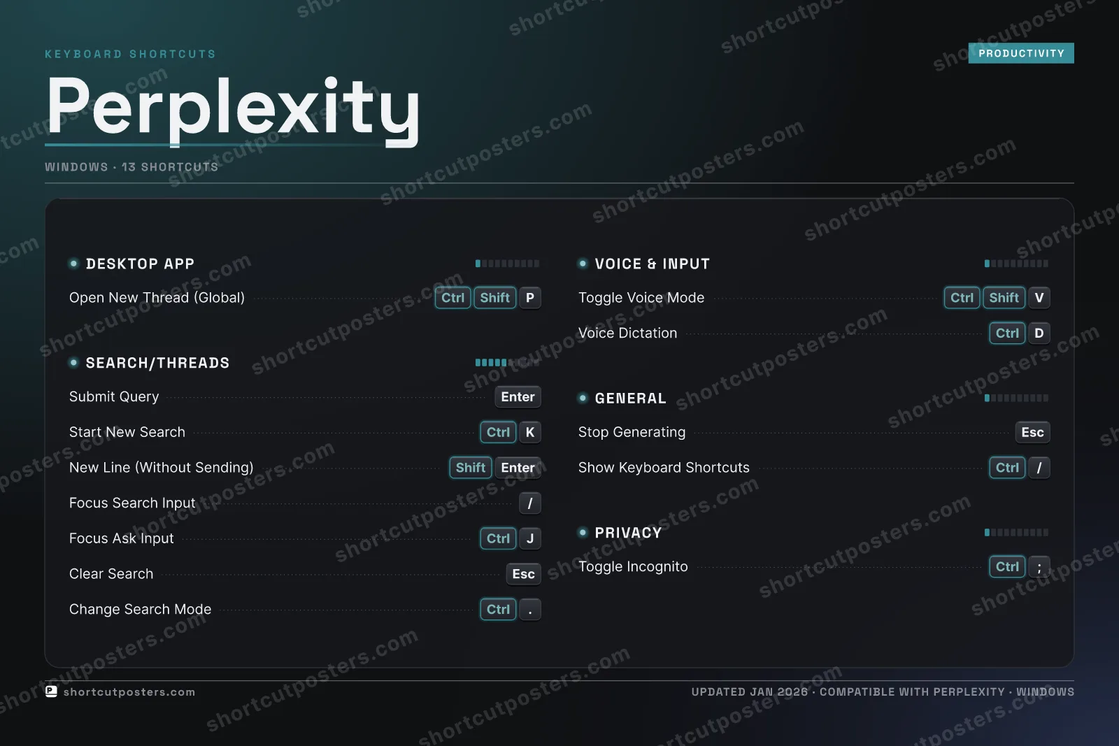 Perplexity studio shortcuts poster preview