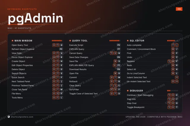 pgAdmin studio shortcuts poster preview