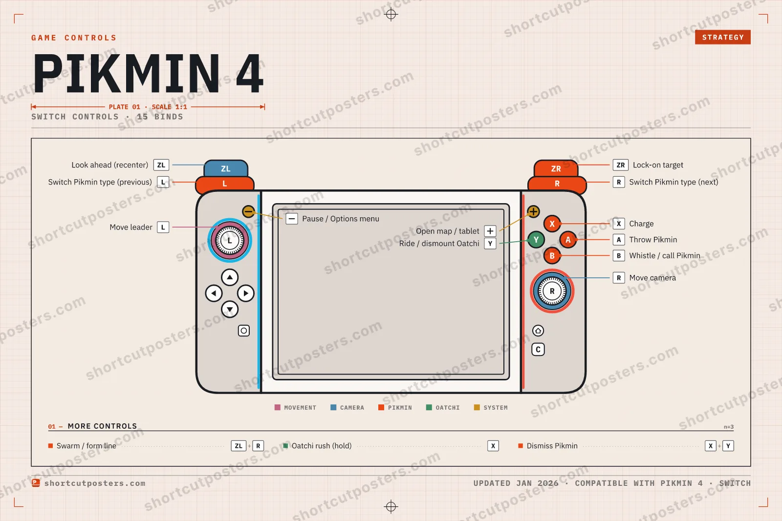 Pikmin 4 controller poster preview